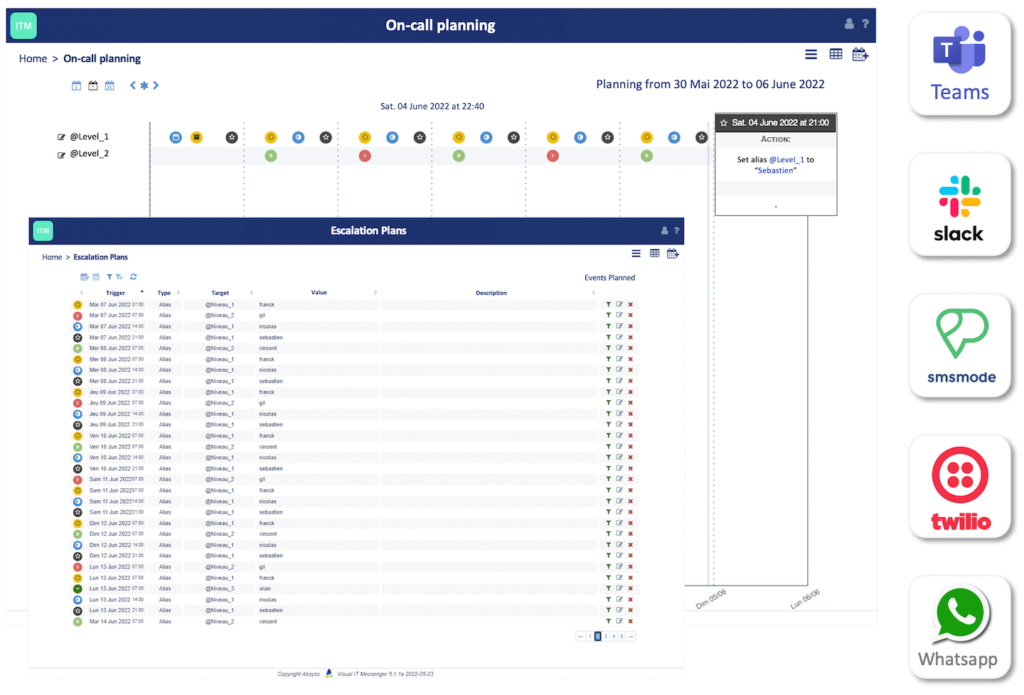 interface visual it messenger