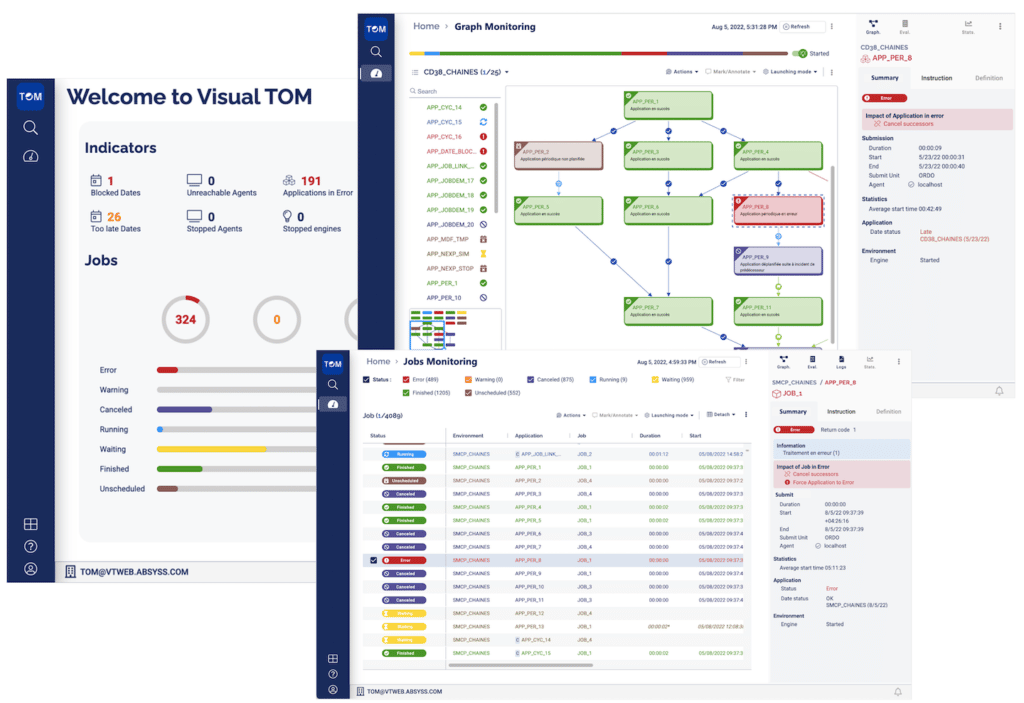 interface Visual TOM